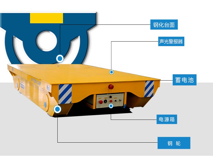 10噸蓄電池電動(dòng)平車(chē)