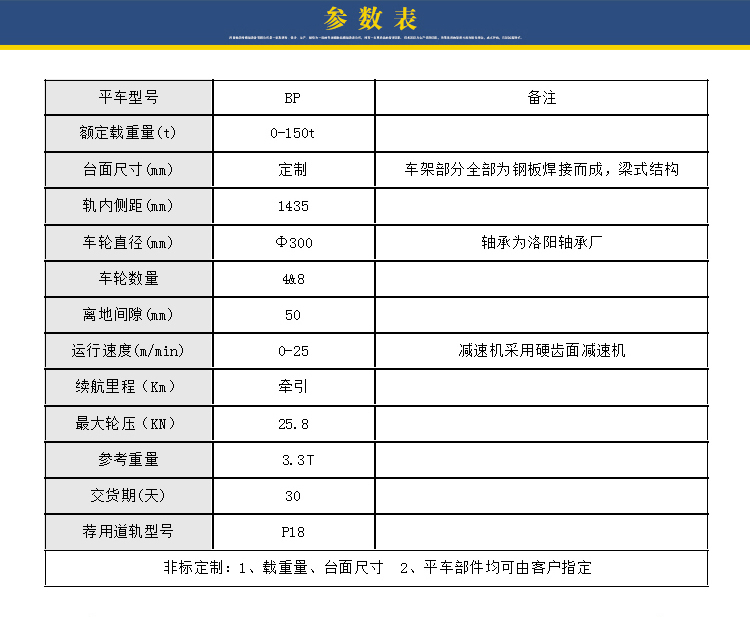 無動力平車參數表